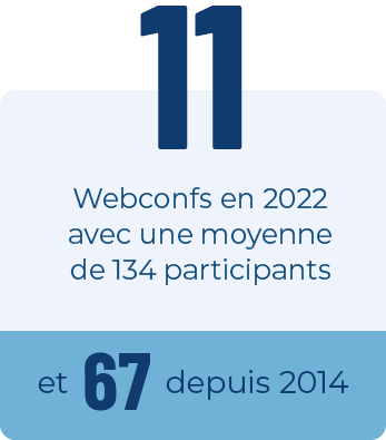 11 webconfs en 2022 et 67 depuis 2014