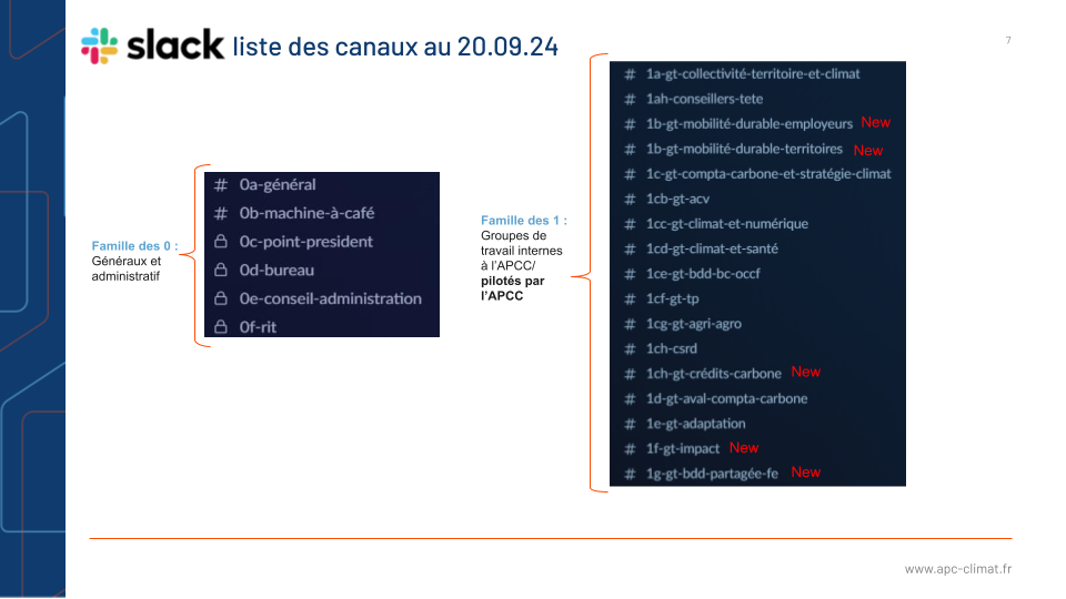Interne - Réunion d'Information Trimestrielle - Décembre 2024(2)